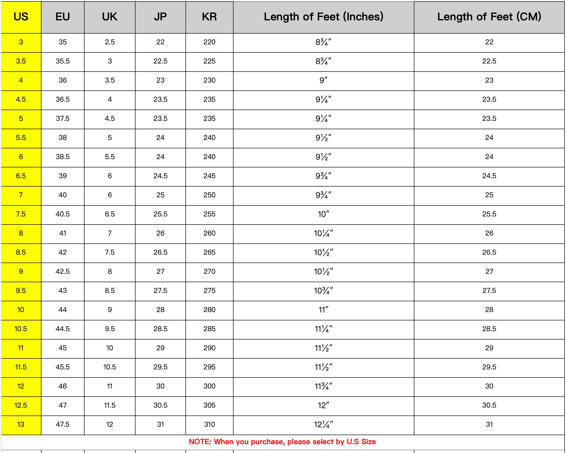 V1 Custom Handmade AJ Sneakers